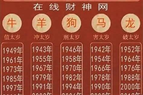 生肖 1989|1989属什么生肖？详细解析1989年的生肖归属